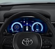Toyota Corolla Cross High grade 