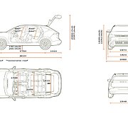 &bdquo;Dacia Striker&ldquo;