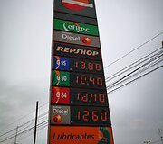 Degalų kainos Peru
