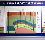 Latvijoje esanti Inčiukalnio požeminė gamtinių dujų saugykla