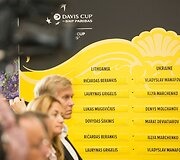 Daviso taurė: burtų traukimo ceremonija
