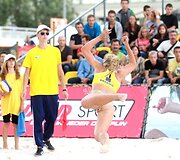 Europos jaunių (iki 18 metų) paplūdimio tinklinio čempionatas.