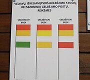 Įspėjamieji ženklai pajūryje 