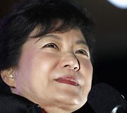 Park Geun-Hye