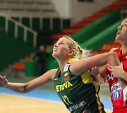 Lina Pikčiūtė