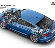 &bdquo;Audi A5 Sportback&ldquo;