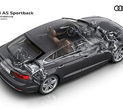 &bdquo;Audi A5 Sportback&ldquo;