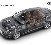 &bdquo;Audi A5 Sportback&ldquo;