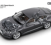 &bdquo;Audi A5 Sportback&ldquo;