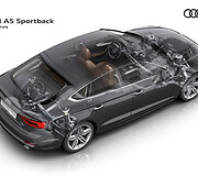 &bdquo;Audi A5 Sportback&ldquo;