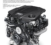 &bdquo;Audi A5 Sportback&ldquo;