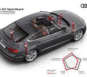 &bdquo;Audi A5 Sportback&ldquo;