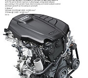 &bdquo;Audi A5 Sportback&ldquo;