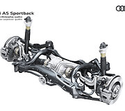 &bdquo;Audi A5 Sportback&ldquo;