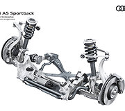 &bdquo;Audi A5 Sportback&ldquo;