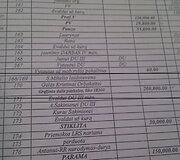 I&scaron; neapskaitytų pinigų teiktos beprocentės paskolos.