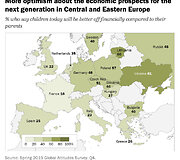 Dauguma buvusio Rytų bloko gyventojų geriau nei Vakarų Europos šalys įvertino ekonomikos perspektyvas