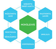 Forvardo mokyklos archyvo nuotrauka