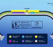 &bdquo;Kiss and Fly&ldquo; sistema Vilniaus oro uoste