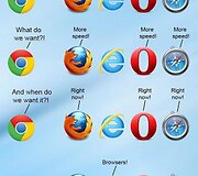 &bdquo;Internet Explorer&ldquo; memai