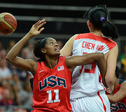 Swin Cash