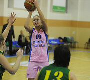 Gabija Me&scaron;konytė