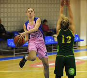 Karolina Aidukaitė