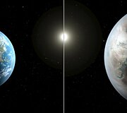 Liepos 23diena. Žemės ir NASA atrastos egzoplanetos Kepler-452b sugretinimas