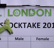 Kasmetinis gyvūnų sura&scaron;ymas Londono zoologijos sode