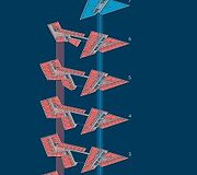 I vieta &ndash; &bdquo;Studio Libeskind&ldquo;