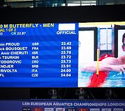 Europos plaukimo čempionatas