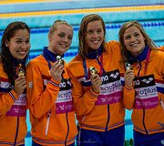 Europos plaukimo čempionatas