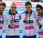 Europos plaukimo čempionatas