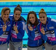 Europos plaukimo čempionatas