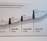 Pliavinių hidroelektrinė Latvijoje