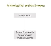 Lietuvių psichologinės būsenos tyrimas