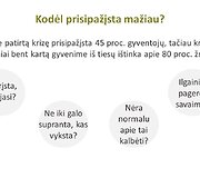 Lietuvių psichologinės būsenos tyrimas