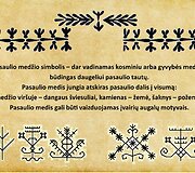 Margučių ra&scaron;tų prasmės