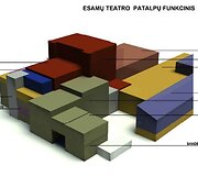 Planuojama rekonstruoti Lietuvos nacionalinio dramos teatrą