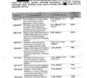 NSGK tyrimo i&scaron;vada ir priedai