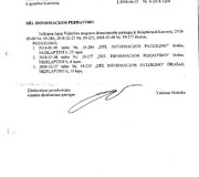 NSGK tyrimo i&scaron;vada ir priedai