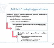 NSGK tyrimo i&scaron;vada ir priedai