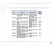 NSGK tyrimo i&scaron;vada ir priedai