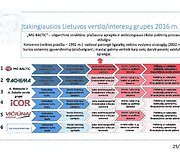 NSGK tyrimo i&scaron;vada ir priedai