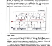 NSGK tyrimo i&scaron;vada ir priedai