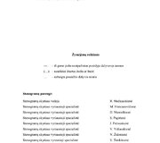 NSGK tyrimo i&scaron;vada ir priedai