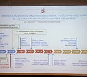 Naujų karinių miestelių projekto pristatymas