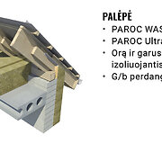 Palėpė