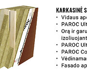 Karkasinė siena