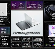 &bdquo;Zephyrus&ldquo; 16